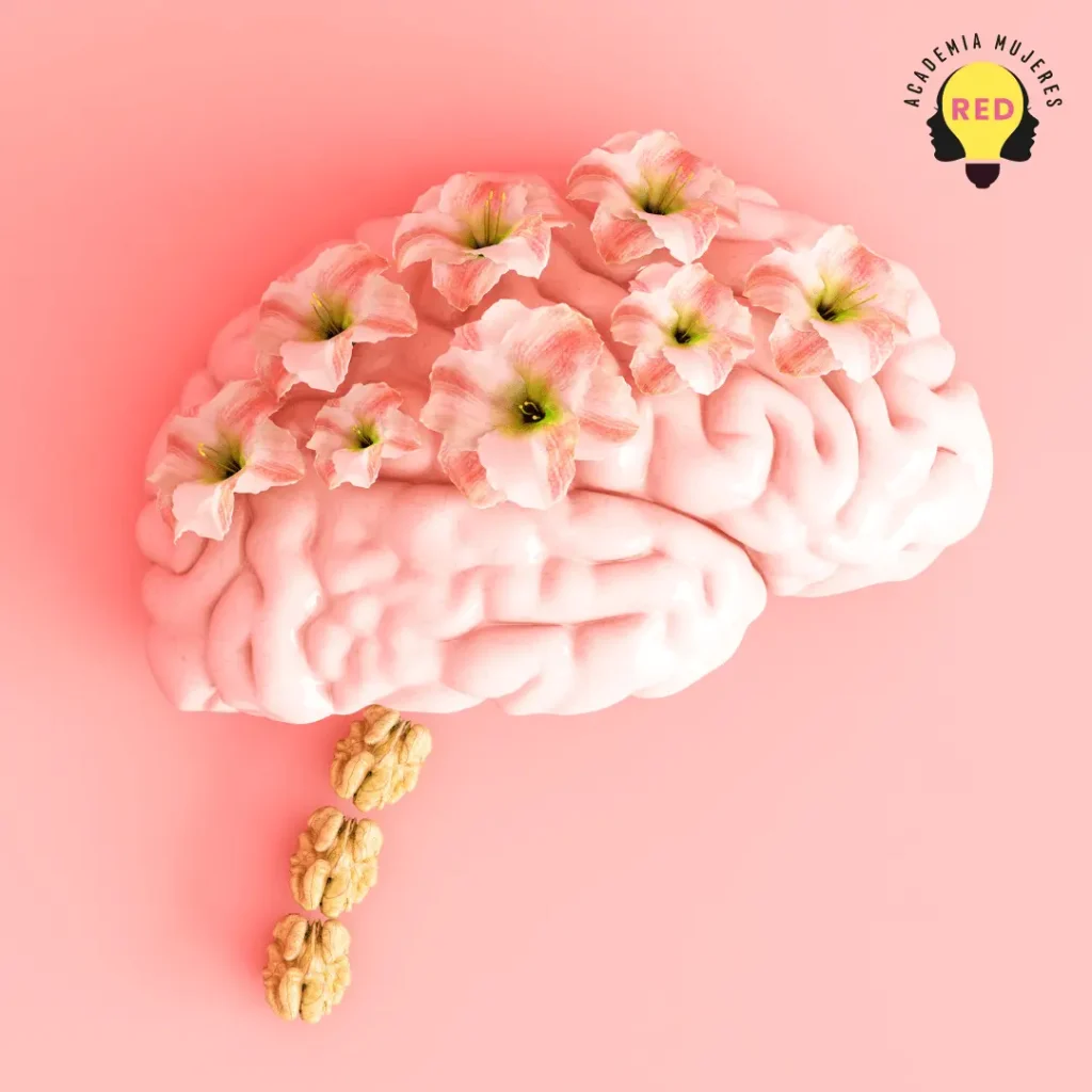 la importancia del mindset en el emprendimiento academia de marketing