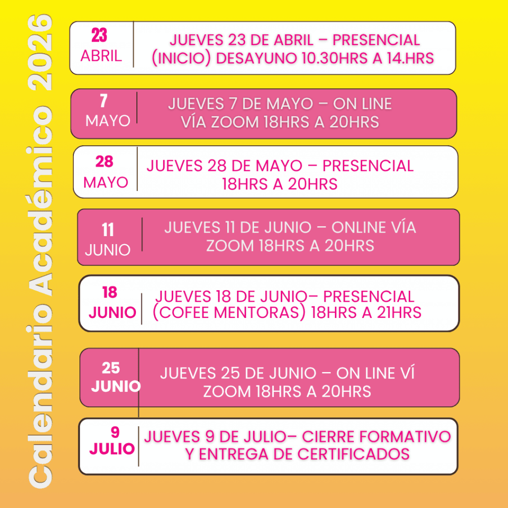 Calendario de actividades Academia Mujeres RED: mentorías, desayunos y eventos de networking".