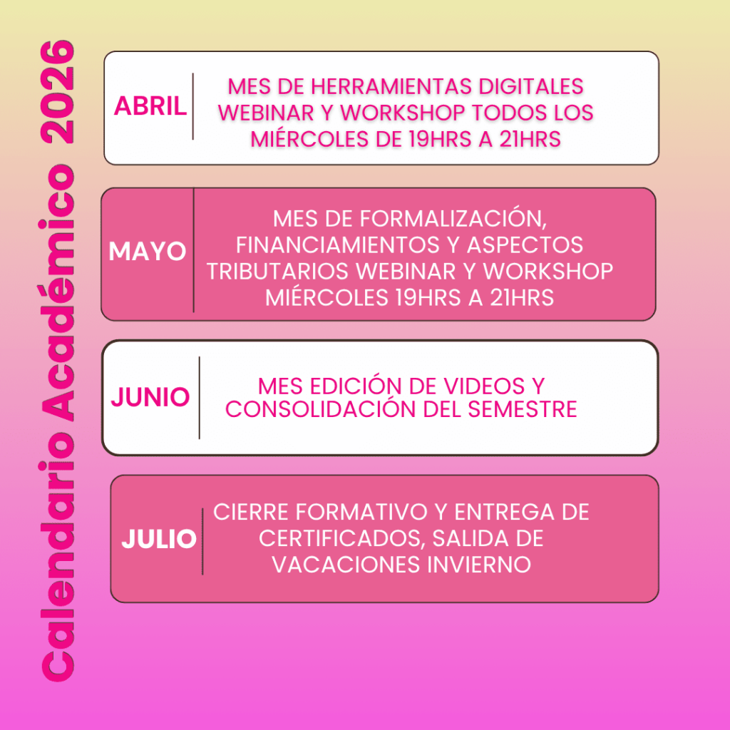 Calendario de actividades del programa Empresaria Digital para mujeres emprendedoras y socias de Academia Mujeres RED